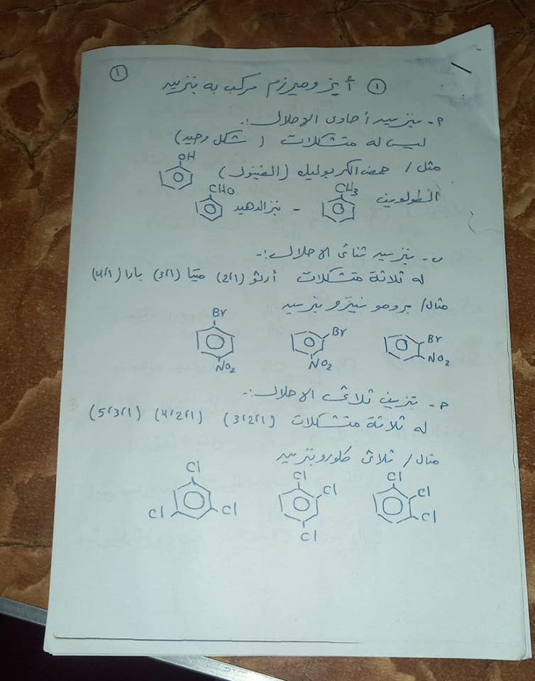 مراجعه الكهربية وشويه ملاحظات عضوية للثانوية العامة