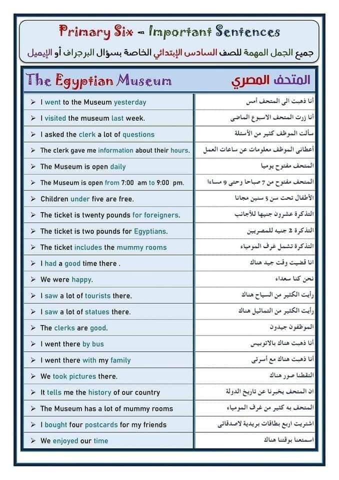 جميع الجمل الهامة هتساعدك في كتابة الميل والبرجراف - انجلش للصف السادس -الترم الأول